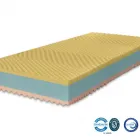 Immagine 32 azienda MARCAPIUMA MATERASSI Shopping e acquisti in Venegazzù TV