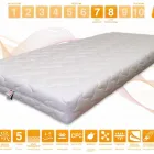 Immagine 59 azienda MARCAPIUMA MATERASSI Shopping e acquisti in Venegazzù TV