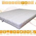 Immagine 63 azienda MARCAPIUMA MATERASSI Shopping e acquisti in Venegazzù TV