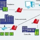 Immagine 5 azienda MELLÈ - RISCALDAMENTO E CONDIZIONAMENTO Servizi professionali in Torino