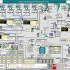 Immagine 2 azienda MULTI DATA SRL Shopping e acquisti in Castelnuovo Rangone MO