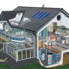 Immagine 4 azienda OFFICINA CLIMATICA Shopping e acquisti in Catania