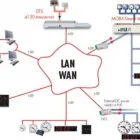Immagine 6 azienda ORA ELETTRICA S.R.L. Shopping e acquisti in Cornaredo MI