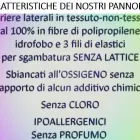 Immagine 1 azienda PANNOLANDIA Shopping e acquisti in Santarcangelo Di Romagna RN