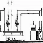 Immagine 1 azienda PERUCCI Servizi professionali in Palermo