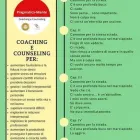 Immagine 5 azienda PRAGMATICA-MENTE: COACHING E COUNSELING A BOLOGNA Servizi professionali in Bologna