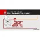 Immagine 6 azienda RED APPLE INTERNATIONAL Servizi professionali in Fenegrò