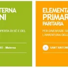 Immagine 1 azienda SCUOLA PARITARIA SANT'ANTONIO Scuola primaria in Ferrara