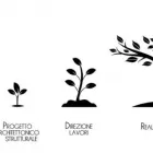 Immagine 6 azienda STUDIO TECNICO ASSOCIATO SOLDAN GEOM. ENNIO E BACCICHET ING. VILMO Servizi professionali in Vittorio Veneto TV