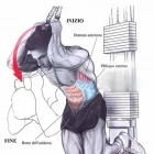 Immagine 7 azienda ULTIMATE FITNESS 2.0 Sport e tempo libero in Taranto