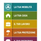 Immagine 2 azienda UNIPOLSAI ASSICURAZIONI ZAVALLONI FILIPPO Servizi legali e finanziari in Savignano Sul Rubicone FC