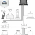 Immagine 10 azienda UNIVERSAT ITALIA SERVICES SRL Telecomunicazioni satellitari in Roma