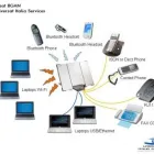 Immagine 12 azienda UNIVERSAT ITALIA SERVICES SRL Telecomunicazioni satellitari in Roma