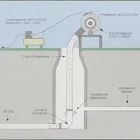 Immagine 2 azienda VIDEO INSIDE SYSTEM Servizi professionali in Montichiari BS