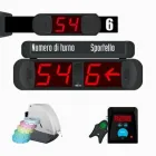 Immagine 4 azienda VISEL ITALIANA Sistemi di sicurezza e rilevazione presenze in Latina