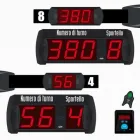 Immagine 8 azienda VISEL ITALIANA Sistemi di sicurezza e rilevazione presenze in Latina