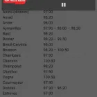 Immagine 16 azienda WMD PROJECTS Web marketing in Milano