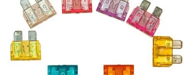 Immagine 3 azienda AMENDOLA CAR POINT 2012 Veicoli in Modena