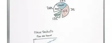 Immagine 30 azienda ART- SHIRT DI CORINA LEONARDO SANTO Shopping e acquisti in Roma