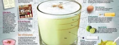 Immagine 1 azienda DEUS LOUNGE BAR E KITCHEN Trattoria in Trieste