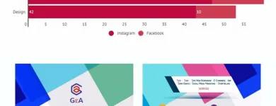 Immagine 10 azienda GEA WEB AGENCY Web design in Albano Laziale RM