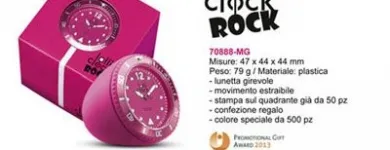 Immagine 12 azienda IDT SAS Shopping e acquisti in Milano