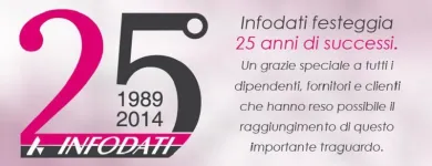 Immagine 3 azienda INFODATI SPA Servizi professionali in Vicenza
