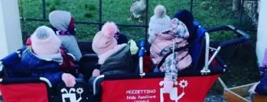 Immagine 4 azienda PEZZETTINO NIDO FAMILIARE Scuola infanzia in Cividale Del Friuli UD