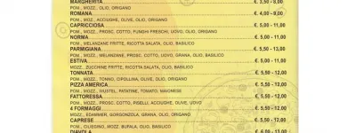 Immagine 3 azienda PIZZERIA NEXT PLEASE DA MASSIMO Pizzeria in Gravina Di Catania CT