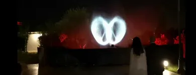 Immagine 5 azienda RENTAL VIDEO SHOW Servizi professionali in Bari