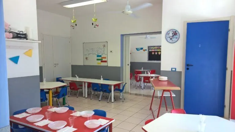 Immagine 1 azienda ASILO INGLESE – SCUOLA DELL’INFANZIA INGLESE BRITISH COLLEGE