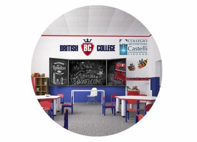 Immagine 5 azienda ASILO INGLESE – SCUOLA DELL’INFANZIA INGLESE BRITISH COLLEGE