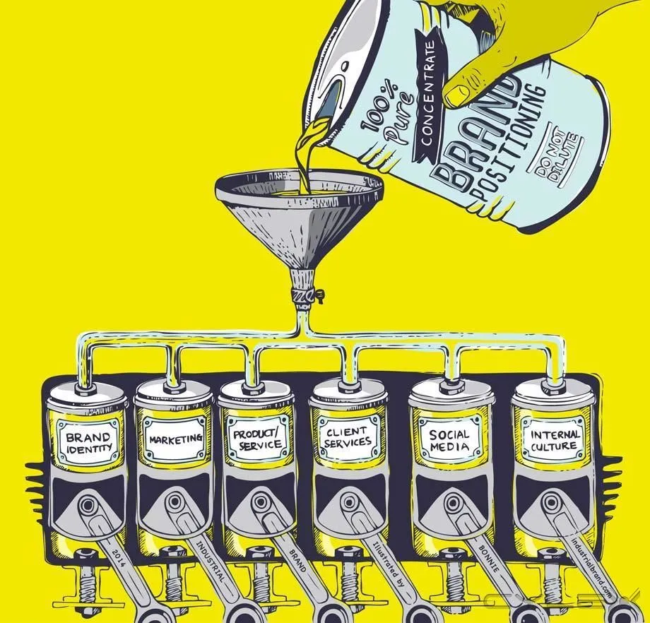 Immagine 9 azienda IMPROOVE