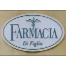 FARMACIA DI FIGLIA Shopping e acquisti in Palermo