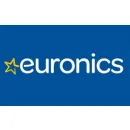 TEDESCO ELETTRONICA SRL Shopping e acquisti in Mirabella Eclano AV