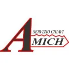AMICH