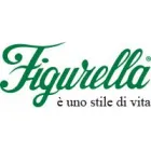 FIGURELLA